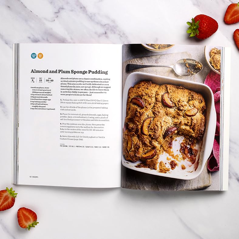 The Fast 800 Treats Recipe Book by Dr Clare Bailey, Dr Michael Mosley (The Fast 800 series)