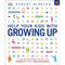 Help Your Kids with Growing Up: A No-Nonsense Guide to Puberty and Adolescence by Robert Winston