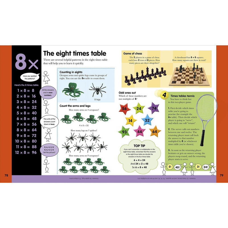 Help Your Kids with Times Tables, Ages 7-9 (Key Stage 1-2)